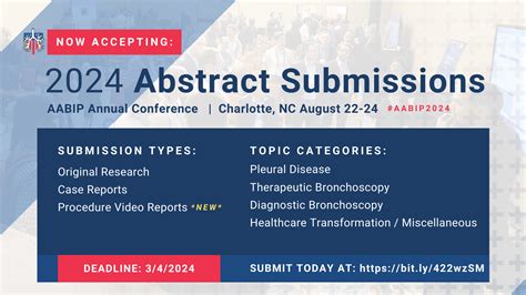 shm abstract submission 2024|hospitalist medicine conference 2024.